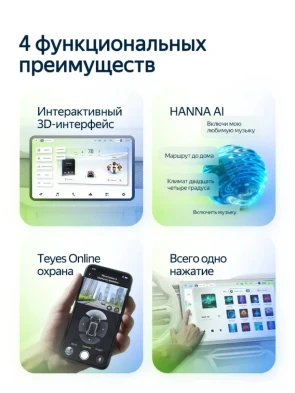 Штатная магнитола Teyes CC4L 6/64 Chevrolet Orlando (2010-2018)