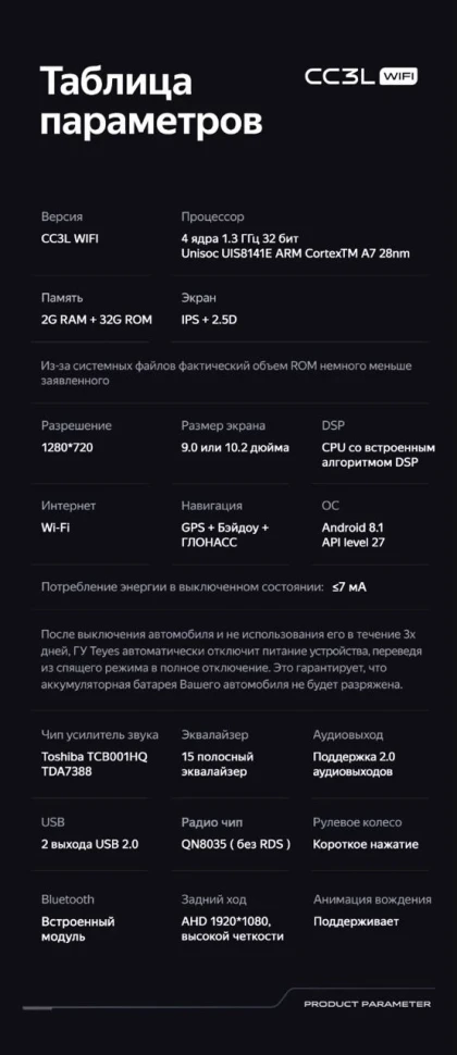 Штатная магнитола Teyes CC3L WiFi 2/32 Toyota Rush (2017-2020)
