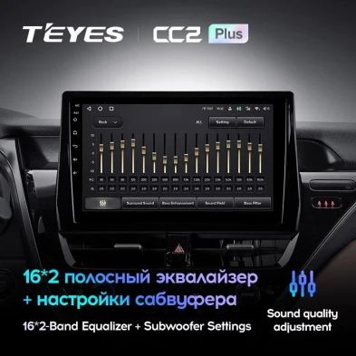 Штатная магнитола Teyes CC2 Plus 4/64 Toyota Camry 8 XV 70 (2020-2021)