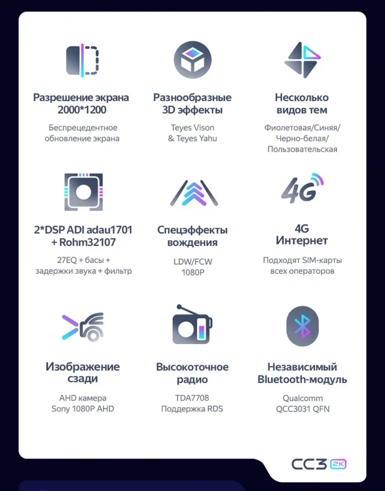 Штатная магнитола Teyes CC3 2K 4/64 Toyota Chaser (1996-2000)