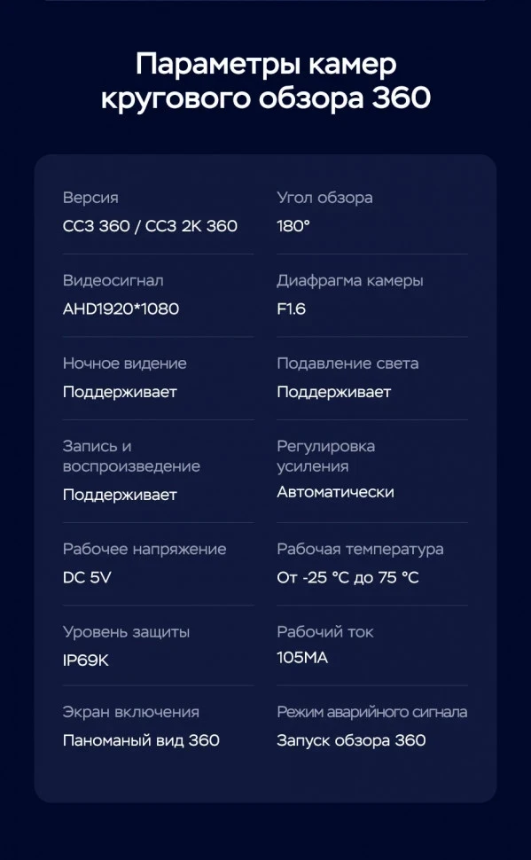 Штатная магнитола Teyes CC3 2K 360 6/128 Mini Paceman (R61) (2012-2016) F2