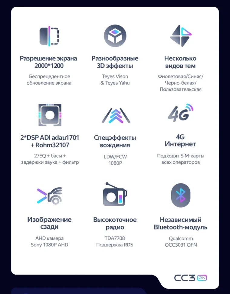 Штатная магнитола Teyes CC3 2K 4/64 Peugeot 4008 (2010-2016) Тип-B