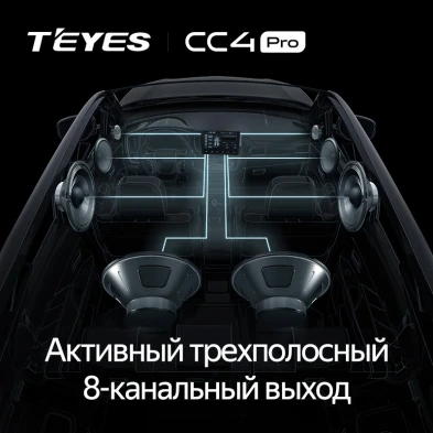 Штатная магнитола Teyes CC4 Pro 8/128 Mini Clubman (F54) (2015-2019)