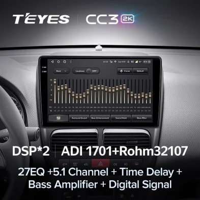 Штатная магнитола Teyes CC3 2K 360 6/128 Fiat Doblo 2 263 (2009-2015)