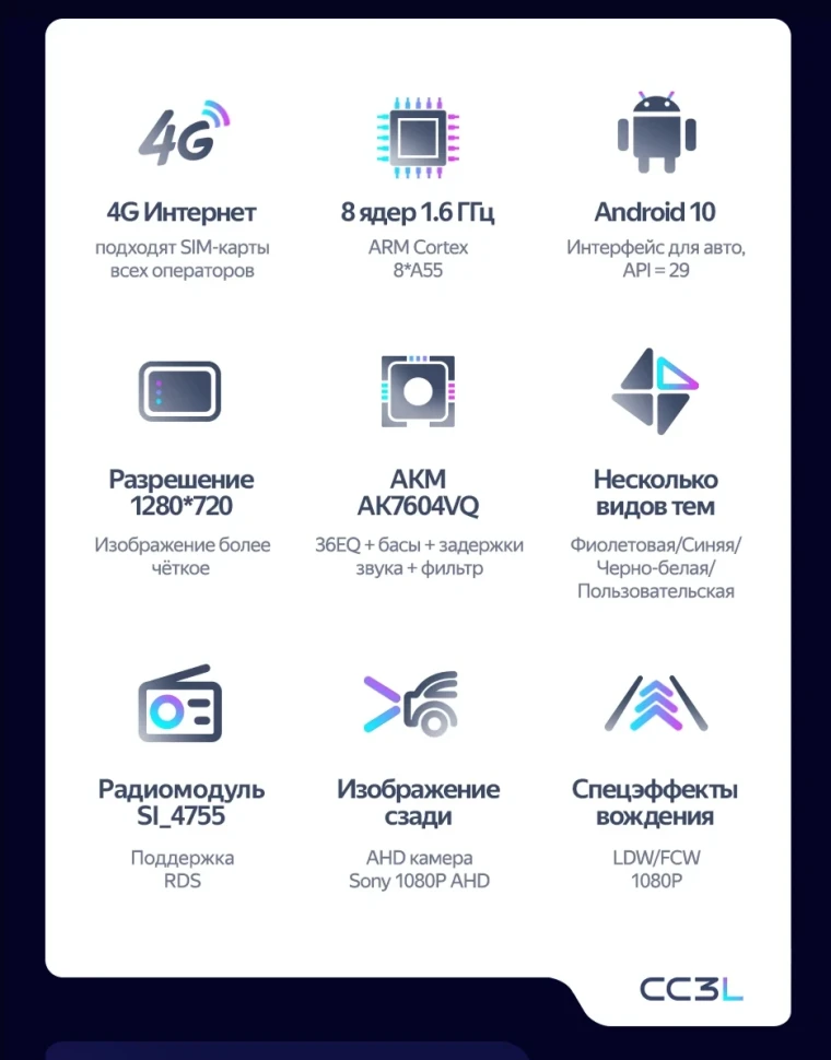 Штатная магнитола Teyes CC3L 4/64 Nissan Primastar (2006-2014) Тип-C