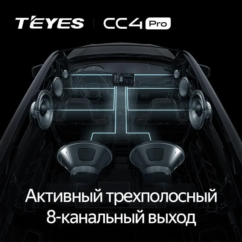 Штатная магнитола Teyes CC4 Pro 8/128 Toyota Corolla (2012-2016) Тип-B (13")