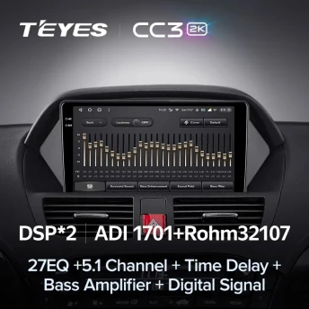 Штатная магнитола Teyes CC3 2K 4/64 Acura MDX YD2 (2006-2013)