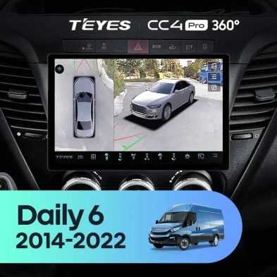 Штатная магнитола Teyes CC4 Pro 360 8/128 Iveco Daily 6 (2014-2022) (13")