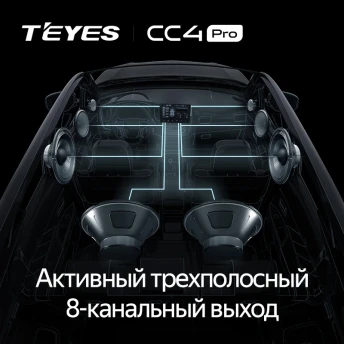 Штатная магнитола Teyes CC4 Pro 8/128 Renault Fluence (2009-2017)