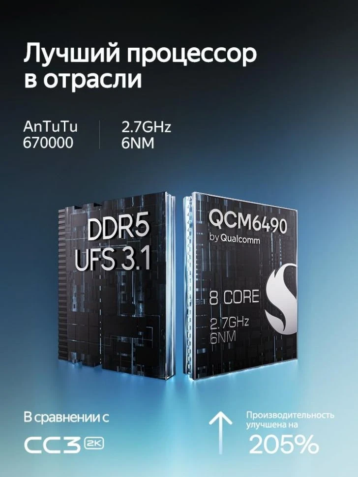 Штатная магнитола Teyes CC4 Pro 12/256 Sollers Atlant (2022-2026)