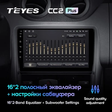 Штатная магнитола Teyes CC2L Plus 1/16 Renault Duster 1 (2010-2015)