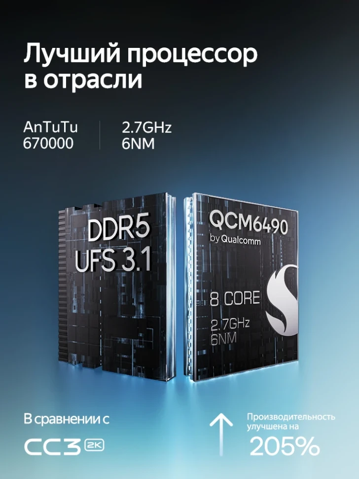 Штатная магнитола Teyes CC4 Pro 12/256 Subaru XV (2011-2015) Тип-B