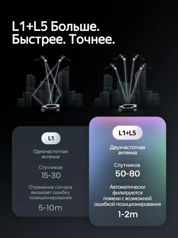 Штатная магнитола Teyes CC4 Pro 8/128 Mitsubishi ASX 1 (2010-2016) Тип-A